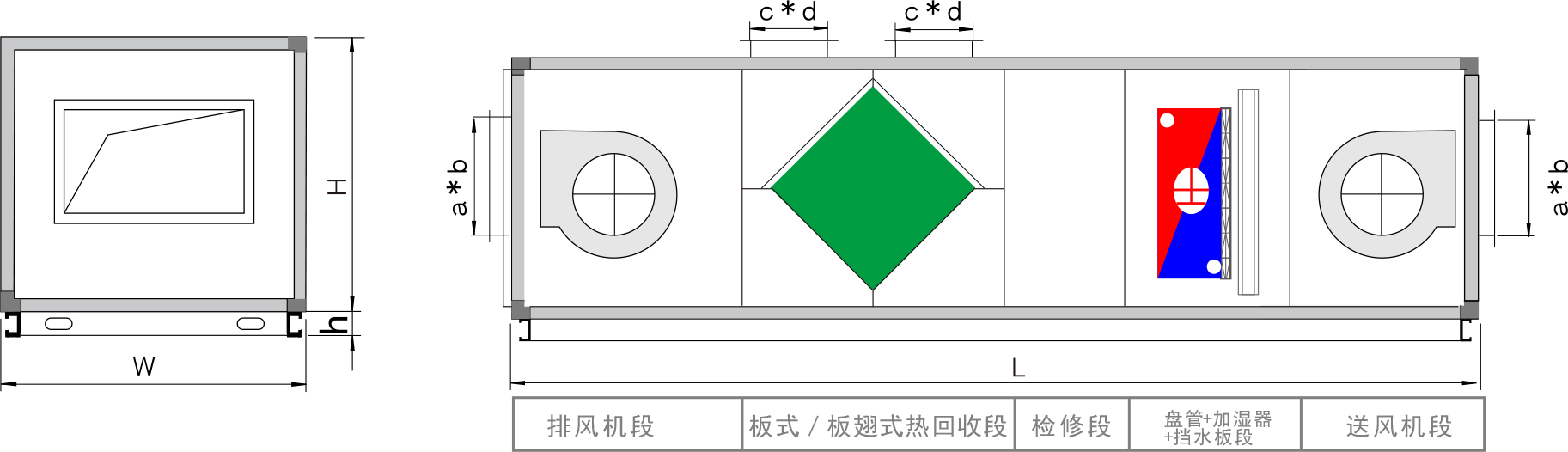 诸城板翅/板式组合形式四